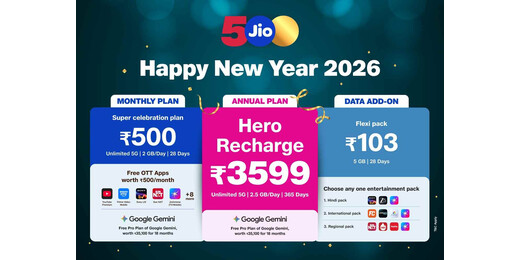 रिलायंस जियो ने पेश किए हैप्पी न्यू ईयर ऑफर्स : 5G, ओटीटी और एआई का परफेक्ट कॉम्बो